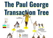 开云体育-巨星之间的较量：体育明星之间的对抗看点的简单介绍