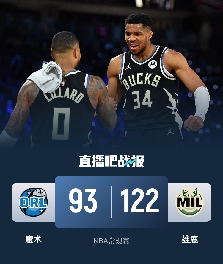 雄鹿险胜魔术，重振雄鹿战绩的简单介绍