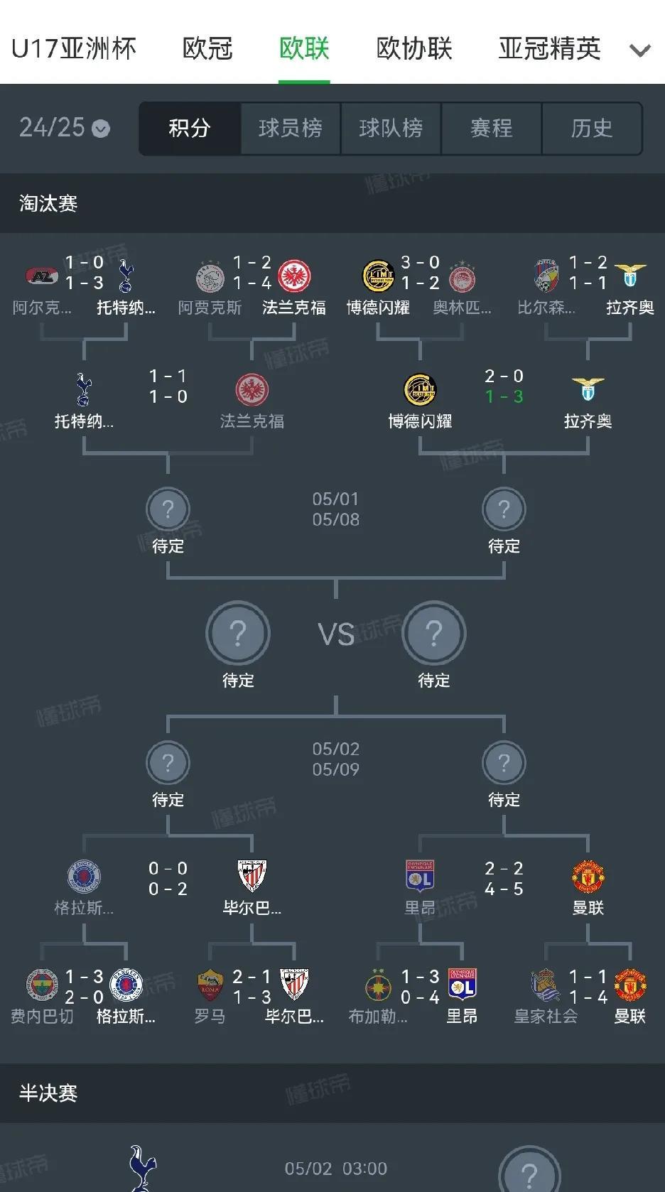 关于球队展开角逐,欧洲足球风云榜再次掀起的信息 关于球队展开角逐,欧洲足球风云榜再次掀起的信息