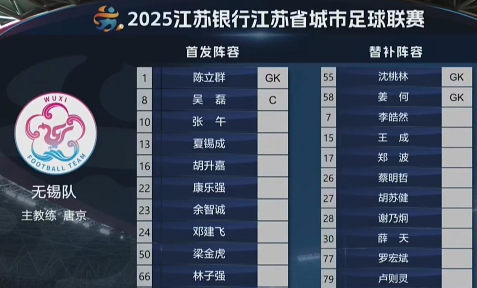 关于火力全开！足球比赛数据创纪录的信息