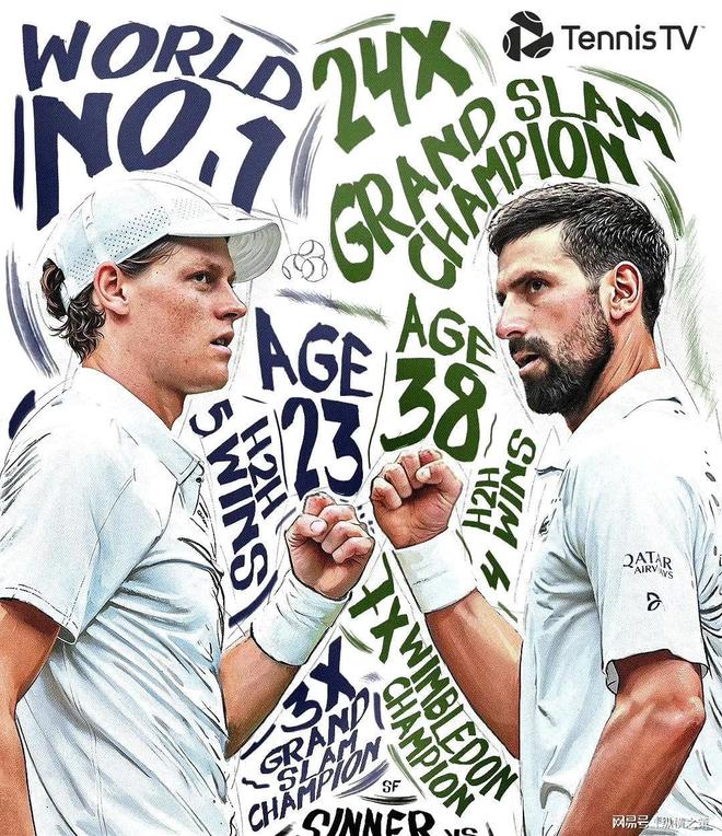 温网碾压蒙特卡洛大师赛，德约科维奇惊艳四座